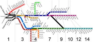 Linien Plan LIRR New York City Karte