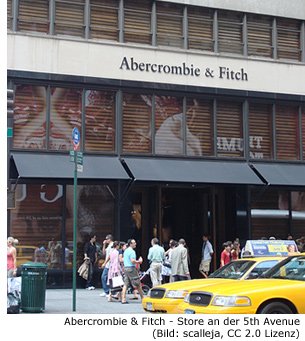 Abercrombie und Fitch Shop in Manhattan 5th Avenue New York Shoppen