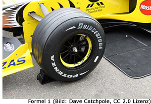 Formel 1 New York Motorsport